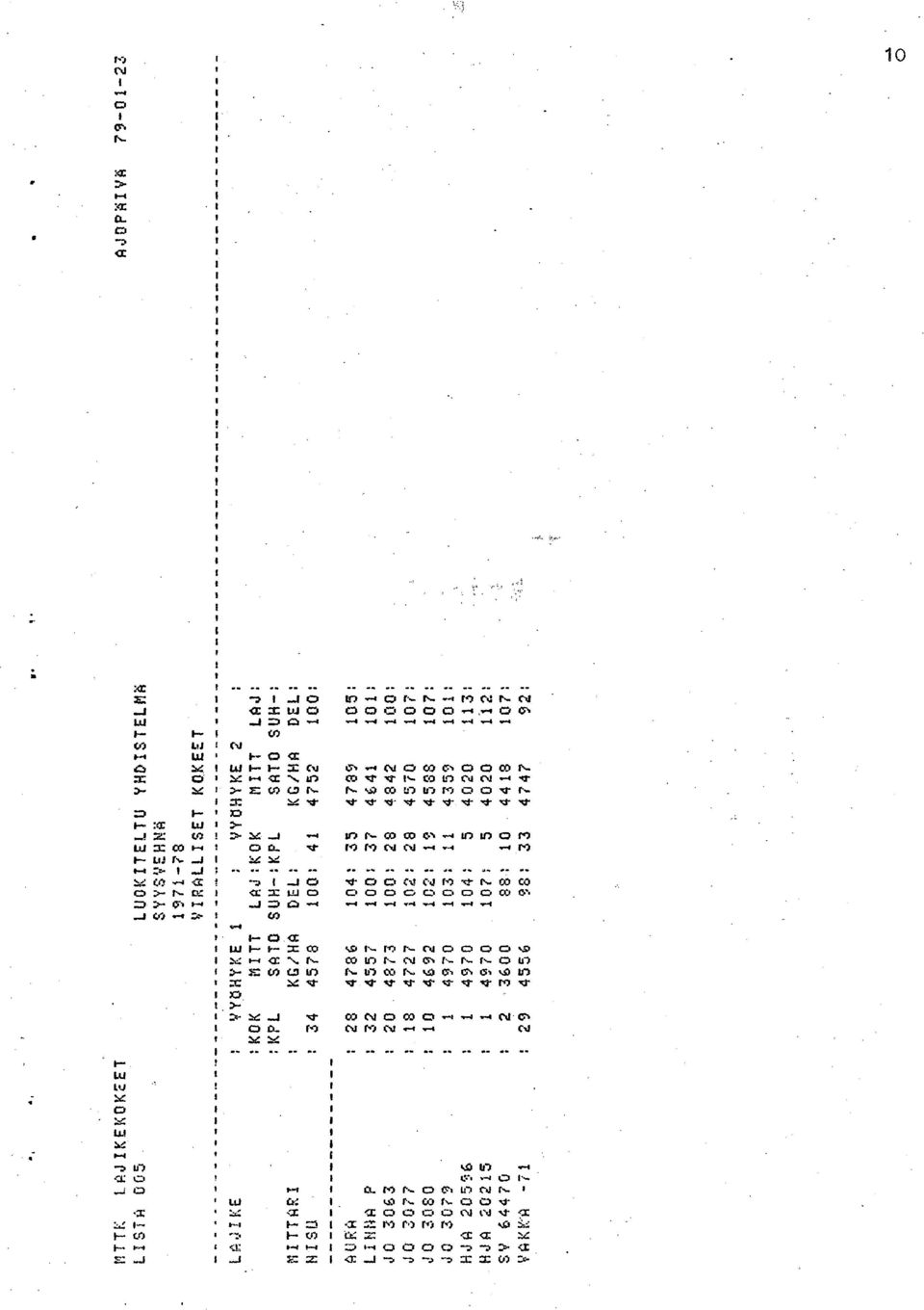 0 m r- Cu C) D4 - CC r r) Cd (7, /4. r, C U7 5- C C5 07 rs /7 07 r, 0, ON 0 /40 U7 er er er er er er er +- r) x),. D~ -J er CU se. CU'CN 0- r7 CU ro ry -4 o- o - W7,0,...i 0 P. CC r0 r, CN lr 0.