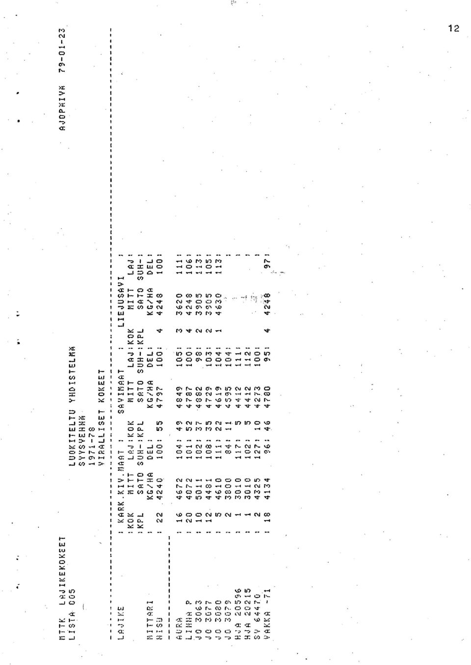 '0 0 4-4 C ',. ON 44r 00 00 cu -+ ON Z. 07 r- r- r- 74 r- cr 74 NY NY NY NY NY NY NY u- -%r -7- NY =7 - ur ui' -4 24 (C -J W, CN CU 07 C7 4.0 LU 4.C 4- C7 a. NY 0 r) Cu -. -+ +-.