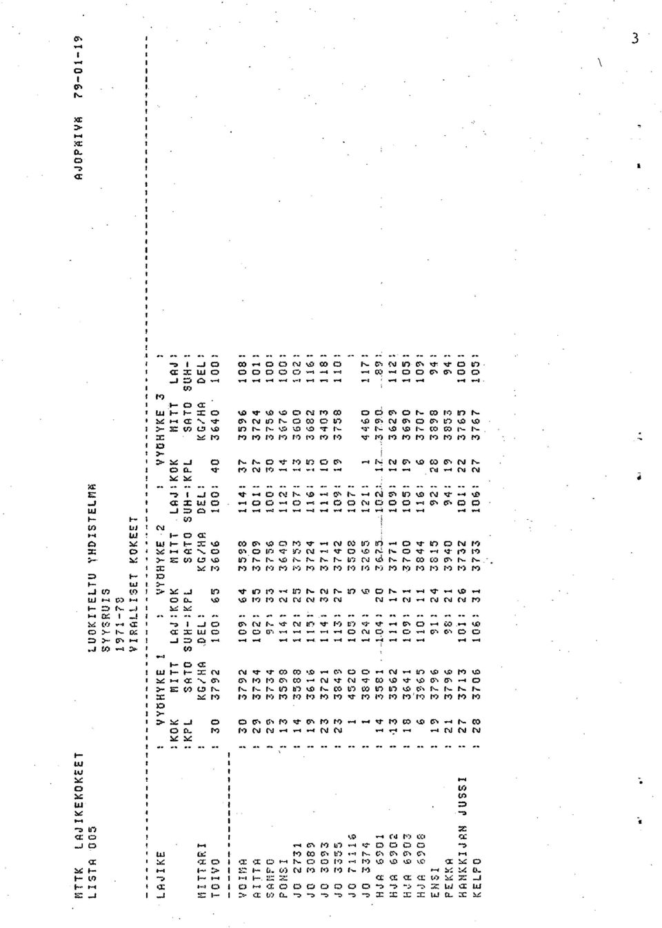 9D 0,7 h4 -J cic- 3 0 ON CM ON NO OD ON CN Ce (' e).r.4 ge.4 gr-8 rd Cm CN DC h& "" -J - Ci CM.- 99-4 ON h. N ON ) NO Cd NO e X UJ 0 Ci 0. 4.4 0 CiCmCi 0 0 4..4 ON ON -J C] r-4,4 r4 n4 4 4.-4 34.-i.