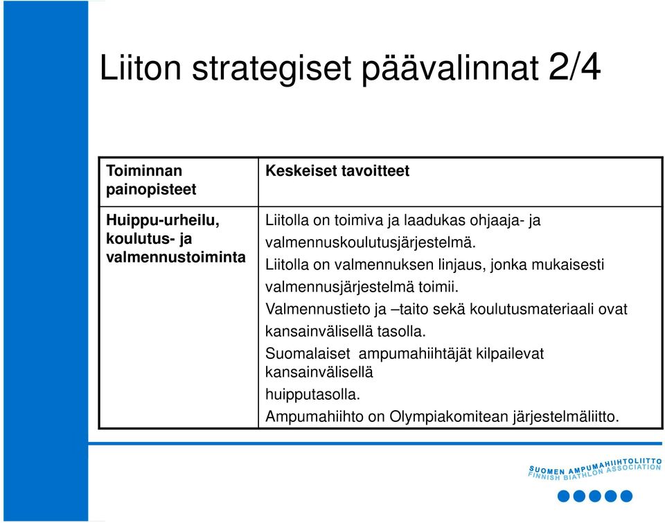 Liitolla on valmennuksen linjaus, jonka mukaisesti valmennusjärjestelmä toimii.