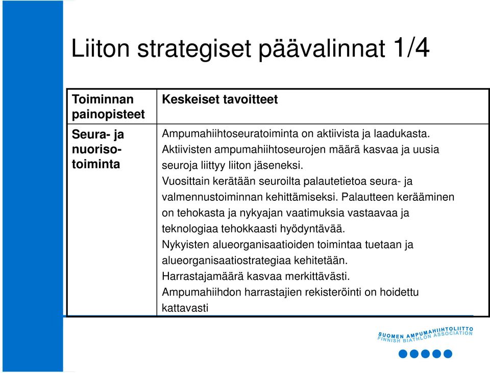 Vuosittain kerätään seuroilta palautetietoa seura- ja valmennustoiminnan kehittämiseksi.