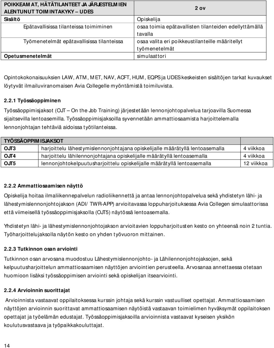 kuvaukset löytyvät ilmailuviranomaisen Avia Collegelle myöntämistä toimiluvista. 2.