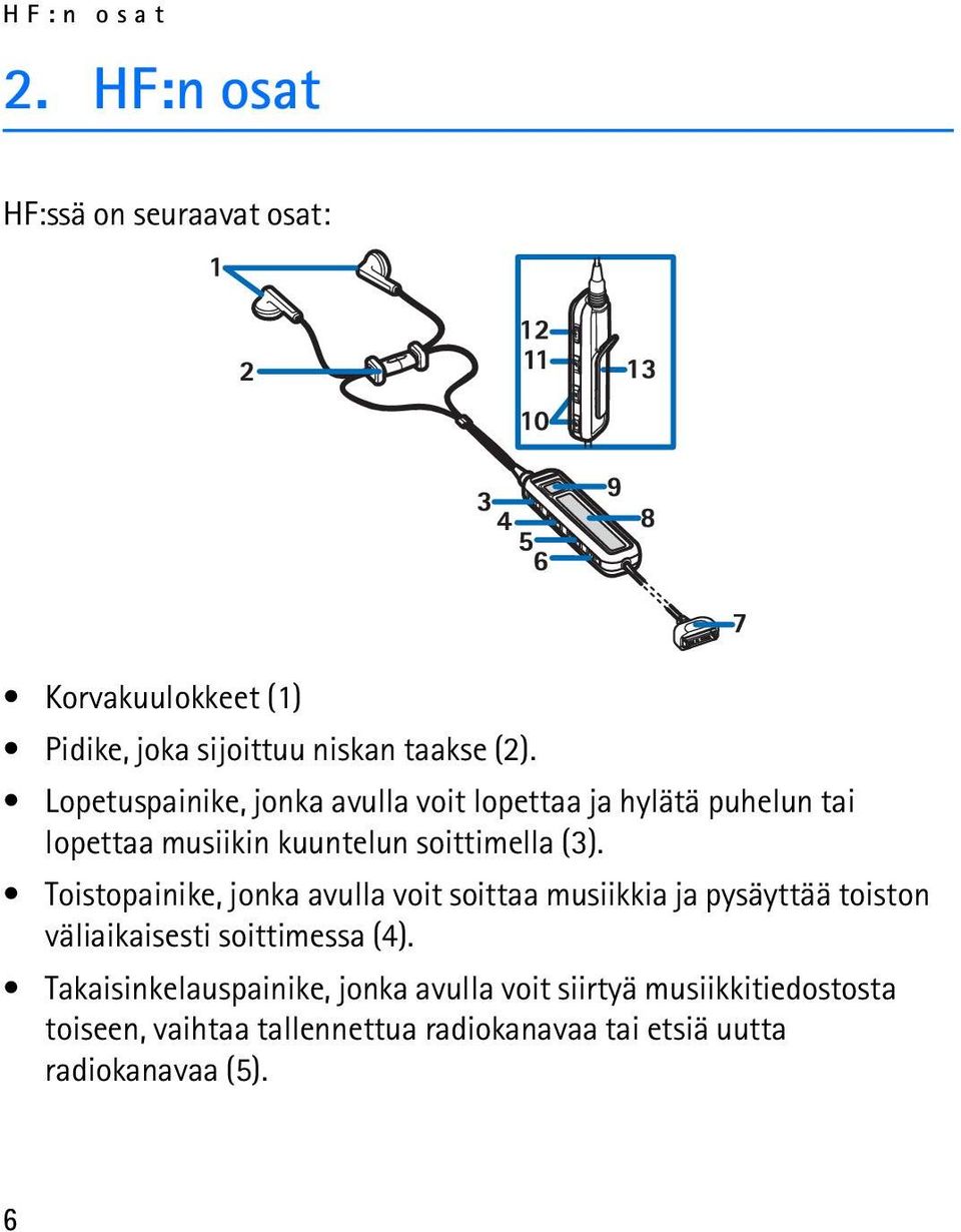 Toistopainike, jonka avulla voit soittaa musiikkia ja pysäyttää toiston väliaikaisesti soittimessa (4).