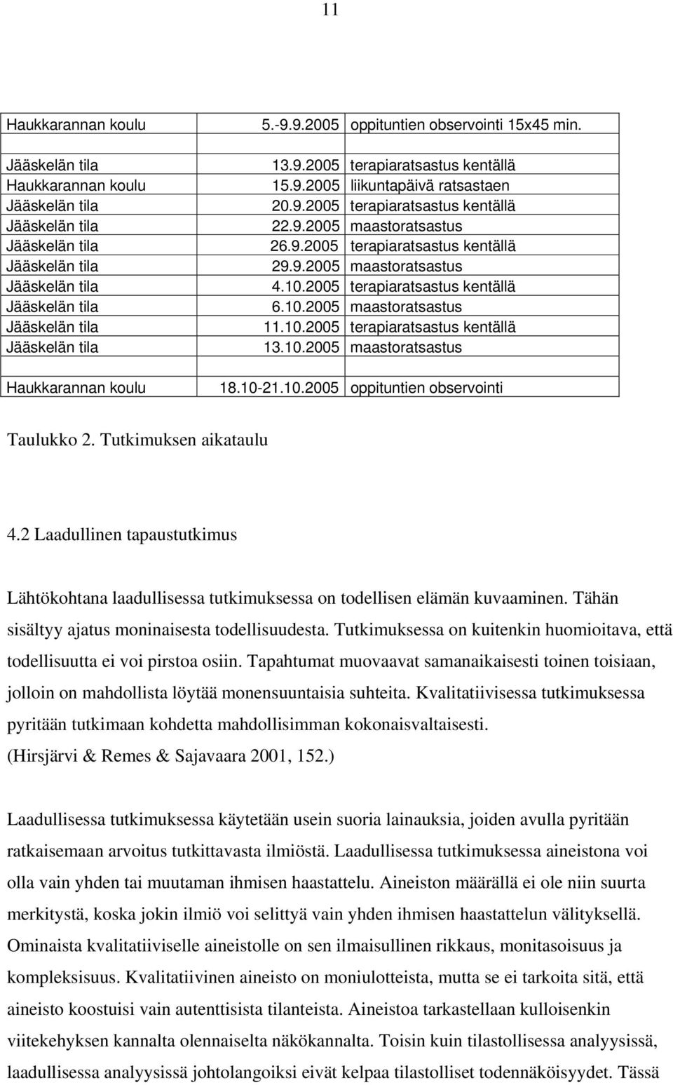 10.2005 terapiaratsastus kentällä Jääskelän tila 13.10.2005 maastoratsastus Haukkarannan koulu 18.10-21.10.2005 oppituntien observointi Taulukko 2. Tutkimuksen aikataulu 4.