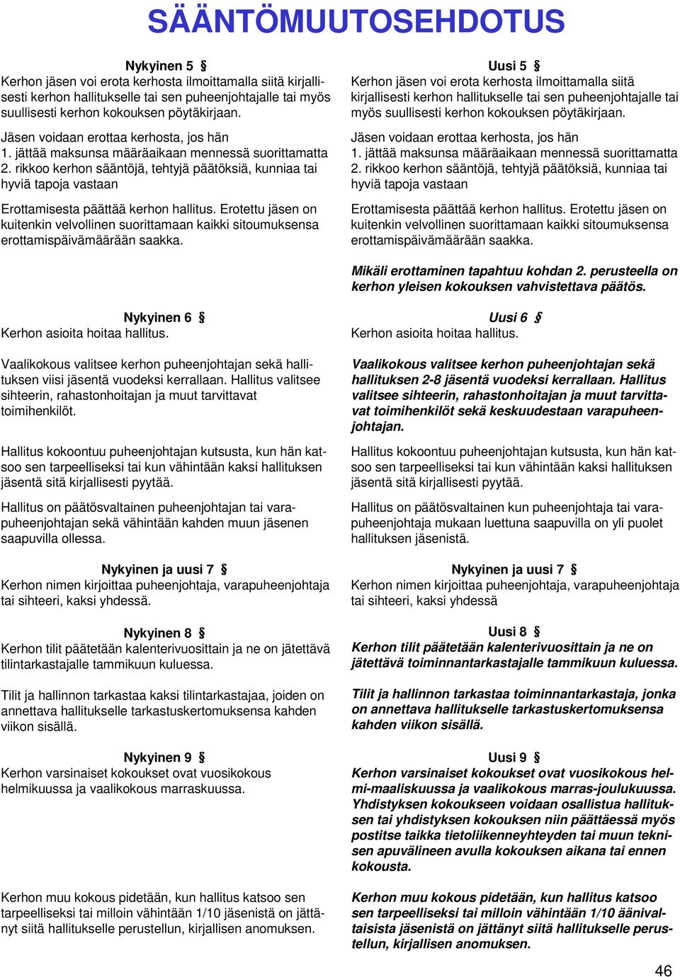 Jäsen voidaan erottaa kerhosta, jos hän 1. jättää maksunsa määräaikaan mennessä suorittamatta 2.