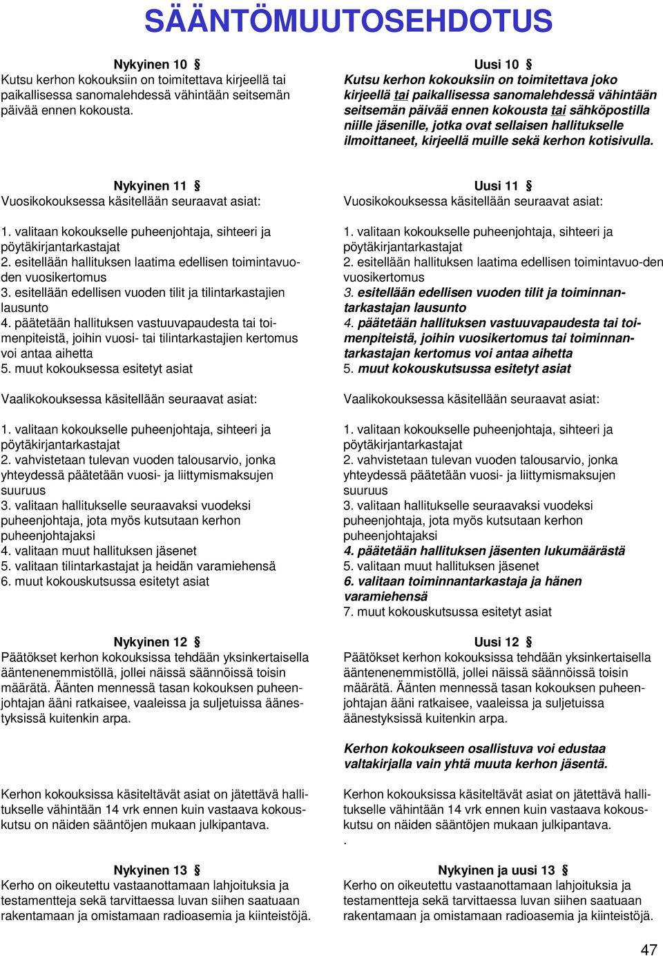 sähköpostilla niille jäsenille, jotka ovat sellaisen hallitukselle ilmoittaneet, kirjeellä muille sekä kerhon kotisivulla. Uusi 11 Vuosikokouksessa käsitellään seuraavat asiat: 1.