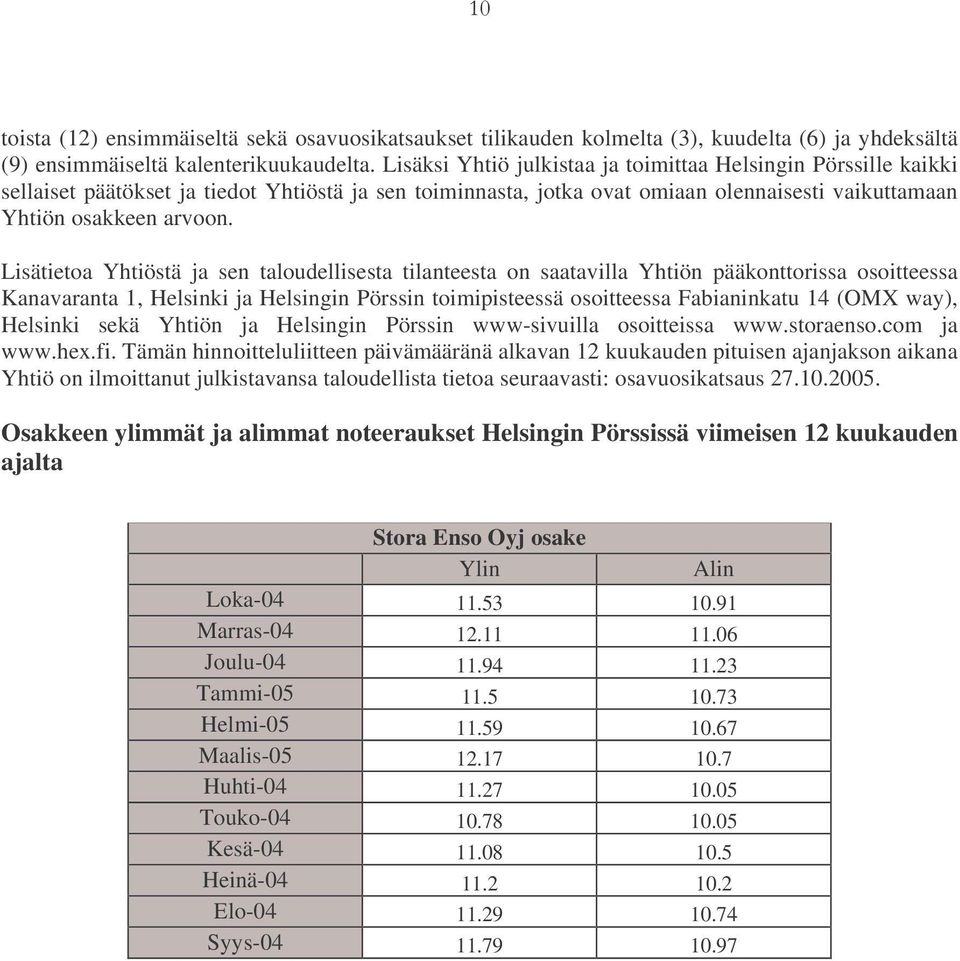 Lisätietoa Yhtiöstä ja sen taloudellisesta tilanteesta on saatavilla Yhtiön pääkonttorissa osoitteessa Kanavaranta 1, Helsinki ja Helsingin Pörssin toimipisteessä osoitteessa Fabianinkatu 14 (OMX