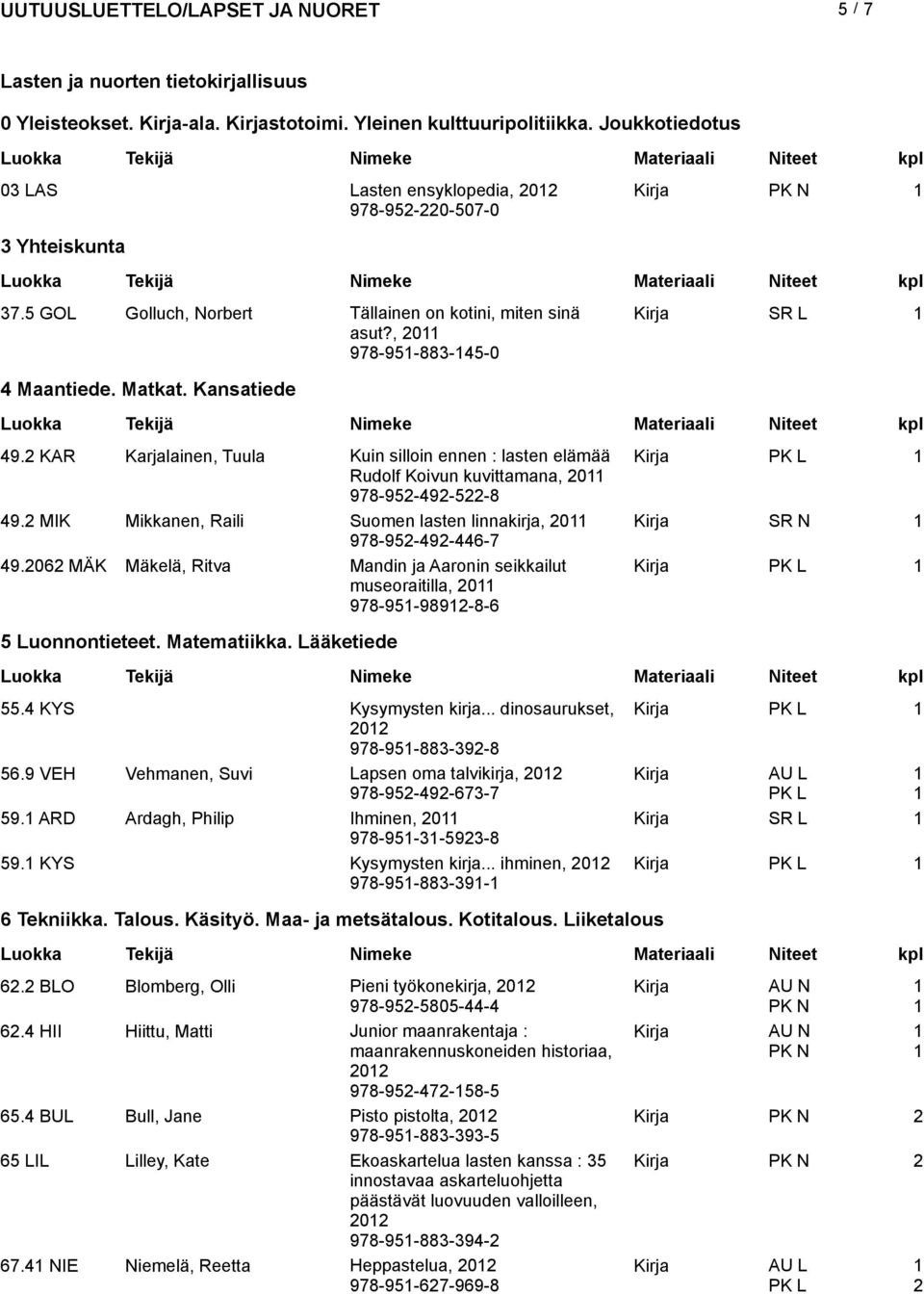 KAR Karjalainen, Tuula Kuin silloin ennen : lasten elämää Kirja Rudolf Koivun kuvittamana, 0 978-95-49-5-8 49. MIK Mikkanen, Raili Suomen lasten linnakirja, 0 Kirja SR N 978-95-49-446-7 49.