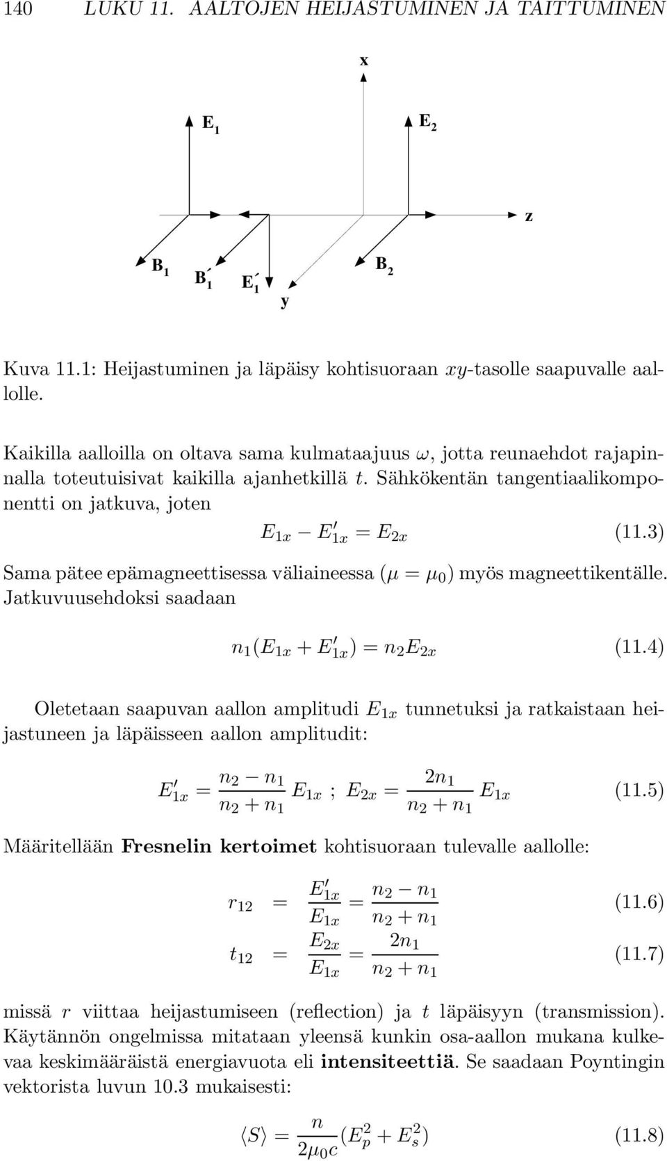 3) Sama pätee epämagneettisessa väliaineessa (µ = µ 0 ) myös magneettikentälle. Jatkuvuusehdoksi saadaan n 1 (E 1x + E 1x ) = n 2E 2x (11.