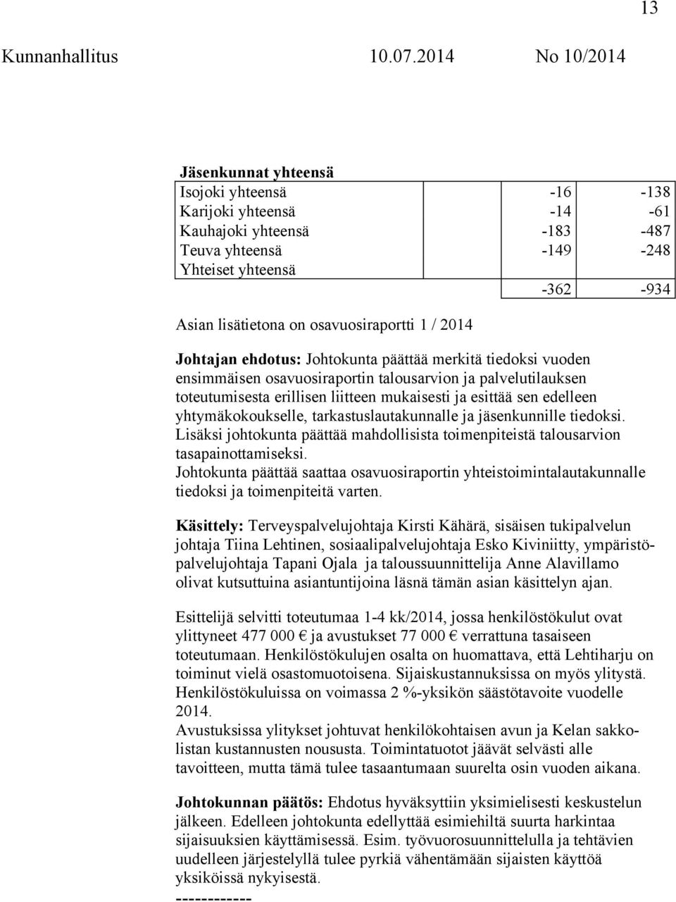 yhtymäkokoukselle, tarkastuslautakunnalle ja jäsenkunnille tiedoksi. Lisäksi johtokunta päättää mahdollisista toimenpiteistä talousarvion tasapainottamiseksi.