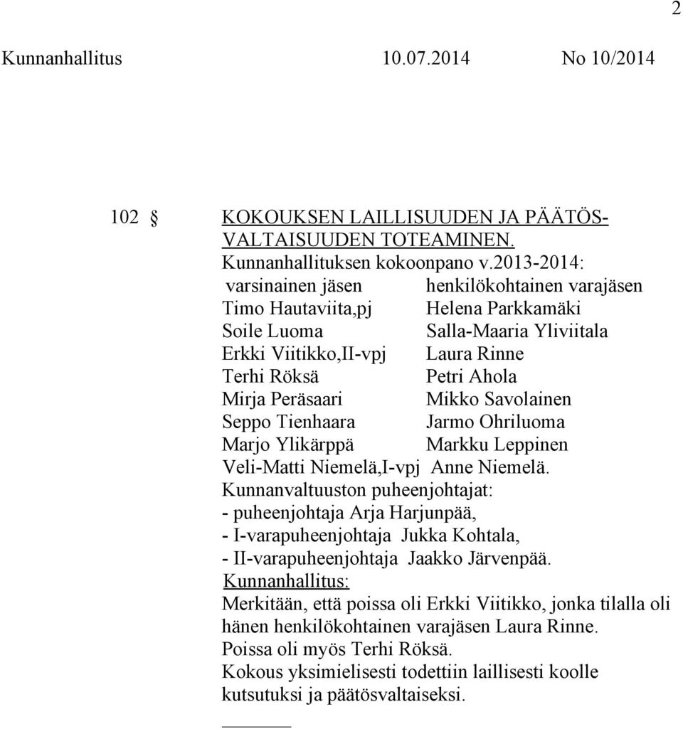 Peräsaari Mikko Savolainen Seppo Tienhaara Jarmo Ohriluoma Marjo Ylikärppä Markku Leppinen Veli-Matti Niemelä,I-vpj Anne Niemelä.