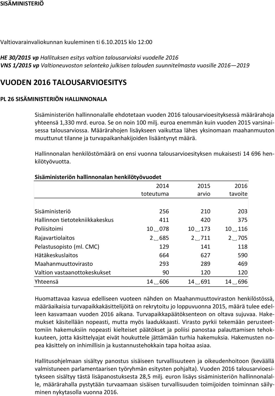 TALOUSARVIOESITYS PL 26 SISÄMINISTERIÖN HALLINNONALA Sisäministeriön hallinnonalalle ehdotetaan vuoden 2016 talousarvioesityksessä määrärahoja yhteensä 1,330 mrd. euroa. Se on noin 100 milj.