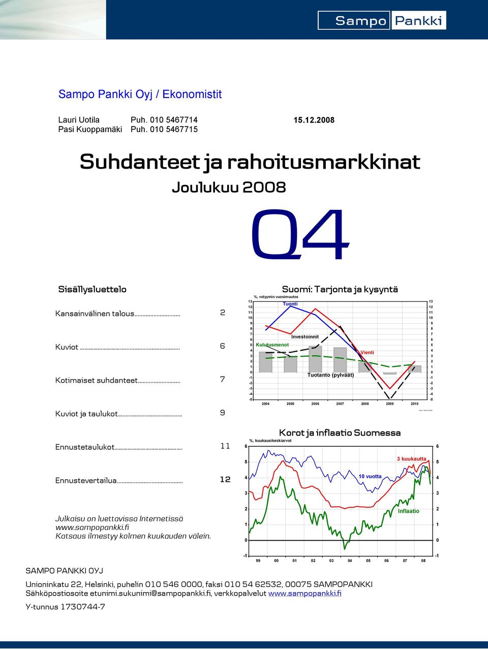 .. %, volyymin vuosimuutos Tuonti - - - - - Kulutusmenot Suomi: Tarjonta ja kysyntä Investoinnit Tuotanto (pylväät) Vienti - - - - - Ennustetaulukot.