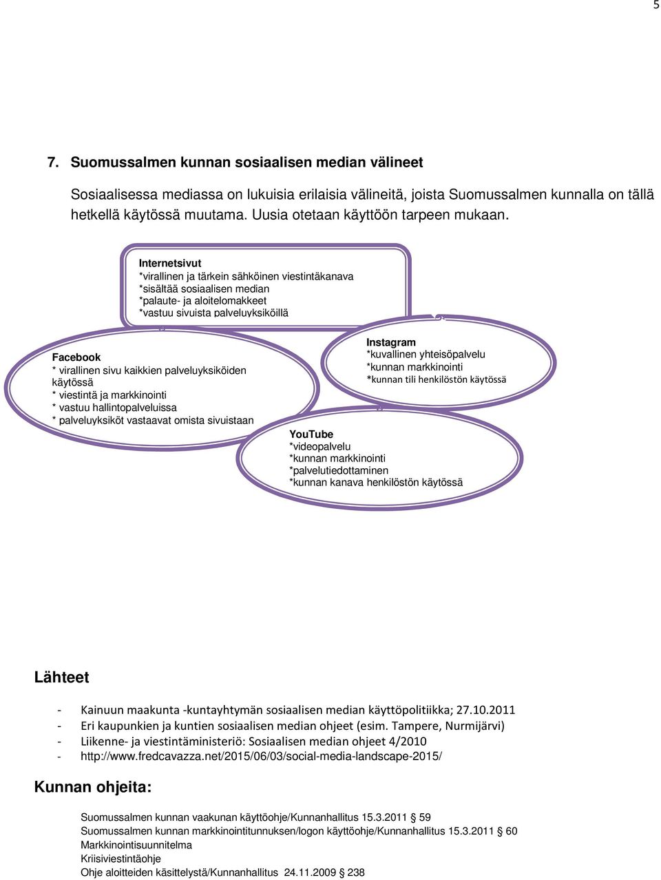 Internetsivut *virallinen ja tärkein sähköinen viestintäkanava *sisältää sosiaalisen median *palaute- ja aloitelomakkeet *vastuu sivuista palveluyksiköillä Facebook * virallinen sivu kaikkien