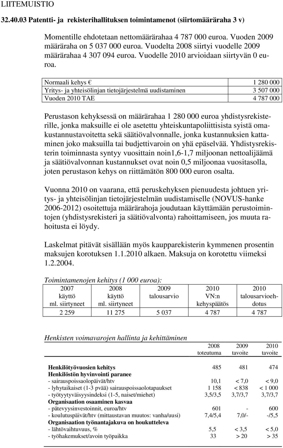 Normaali kehys 1 280 000 Yritys- ja yhteisölinjan tietojärjestelmä uudistaminen 3 507 000 Vuoden TAE 4 787 000 Perustason kehyksessä on määrärahaa 1 280 000 euroa yhdistysrekisterille, jonka