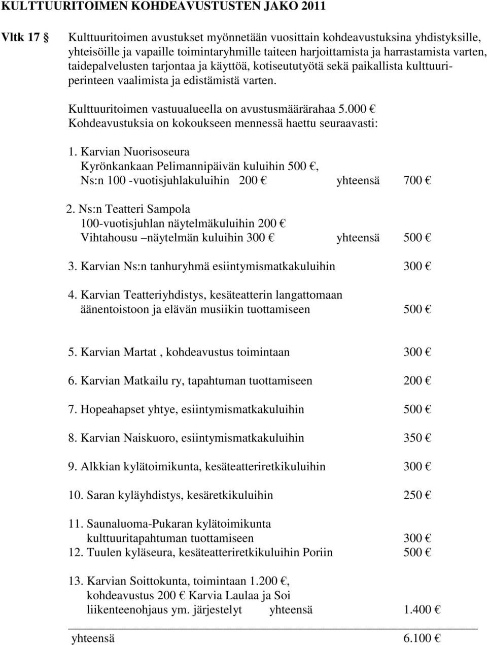 000 Kohdeavustuksia on kokoukseen mennessä haettu seuraavasti: 1. Karvian Nuorisoseura Kyrönkankaan Pelimannipäivän kuluihin 500, Ns:n 100 -vuotisjuhlakuluihin 200 yhteensä 700 2.