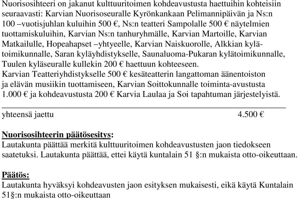 kyläyhdistykselle, Saunaluoma-Pukaran kylätoimikunnalle, Tuulen kyläseuralle kullekin 200 haettuun kohteeseen.