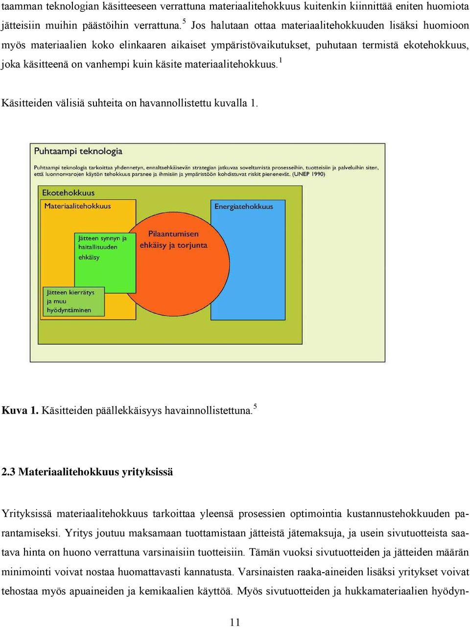 materiaalitehokkuus. 1 Käsitteiden välisiä suhteita on havannollistettu kuvalla 1. Kuva 1. Käsitteiden päällekkäisyys havainnollistettuna. 5 2.