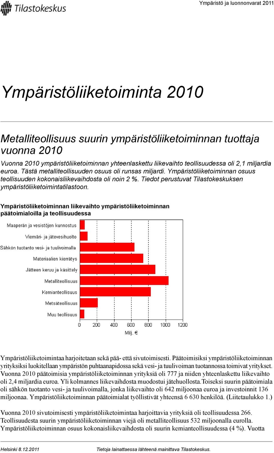 Tiedot perustuvat Tilastokeskuksen ympäristöliiketoimintatilastoon.