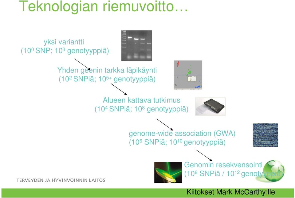 SNPiä; 10 8 genotyyppiä) genome-wide association (GWA) (10 6 SNPiä; 10 10