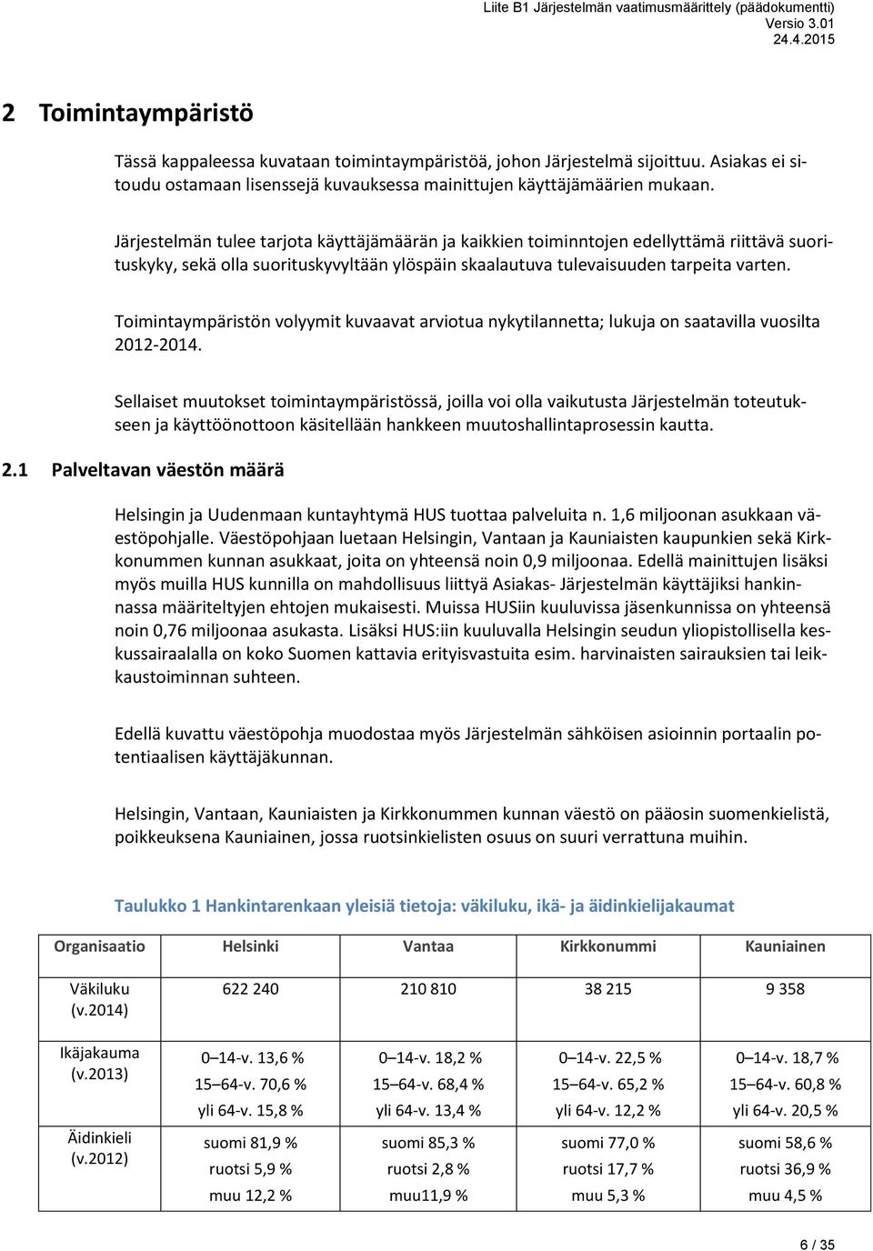 Toimintaympäristön volyymit kuvaavat arviotua nykytilannetta; lukuja on saatavilla vuosilta 2012-2014.