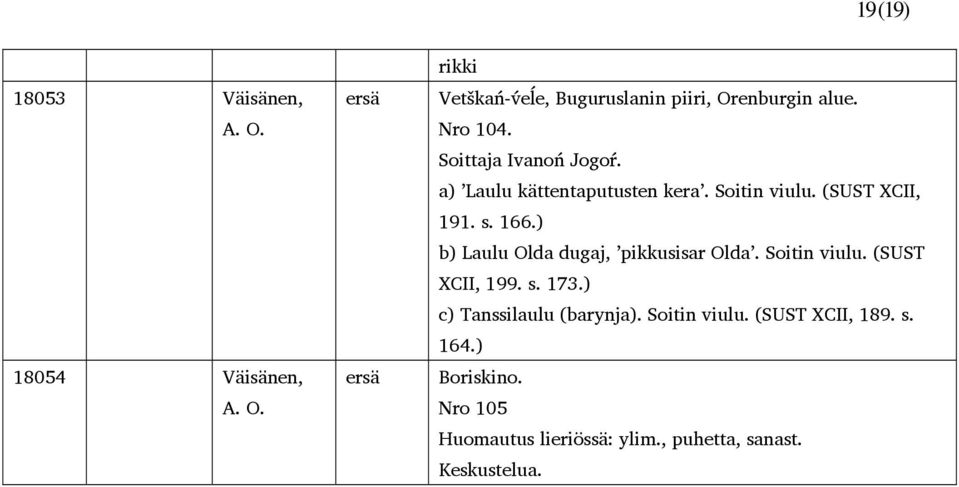 ) b) Laulu Olda dugaj, pikkusisar Olda. Soitin viulu. (SUST XCII, 199. s. 173.