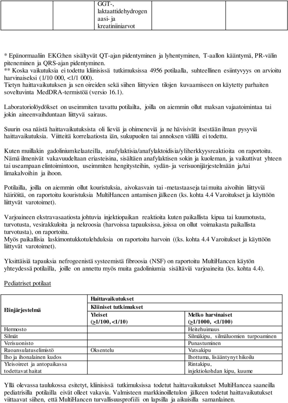 Tietyn haittavaikutuksen ja sen oireiden sekä siihen liittyvien tilojen kuvaamiseen on käytetty parhaiten soveltuvinta MedDRA-termistöä (versio 16.1).