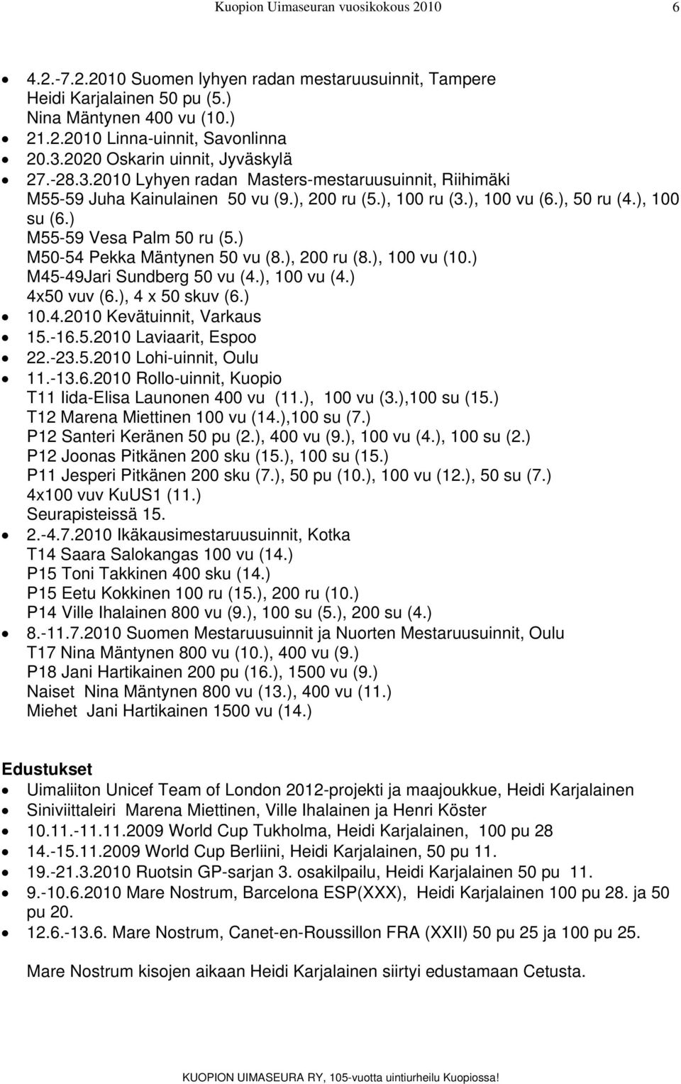 ) M55-59 Vesa Palm 50 ru (5.) M50-54 Pekka Mäntynen 50 vu (8.), 200 ru (8.), 100 vu (10.) M45-49Jari Sundberg 50 vu (4.), 100 vu (4.) 4x50 vuv (6.), 4 x 50 skuv (6.) 10.4.2010 Kevätuinnit, Varkaus 15.