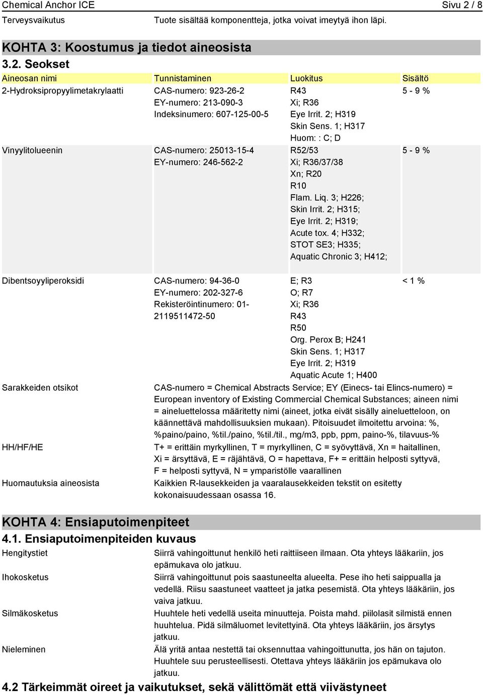 Seokset n nimi Tunnistaminen Luokitus Sisältö 2-Hydroksipropyylimetakrylaatti CAS-numero: 923-26-2 EY-numero: 213-090-3 Indeksinumero: 607-125-00-5 Vinyylitolueenin CAS-numero: 25013-15-4 EY-numero: