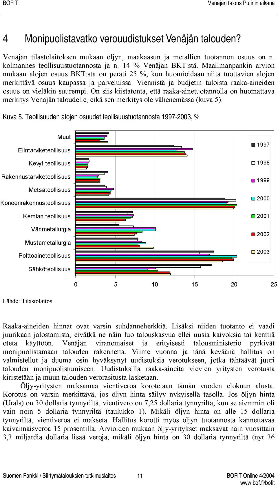 Viennistä ja budjetin tuloista raaka-aineiden osuus on vieläkin suurempi.