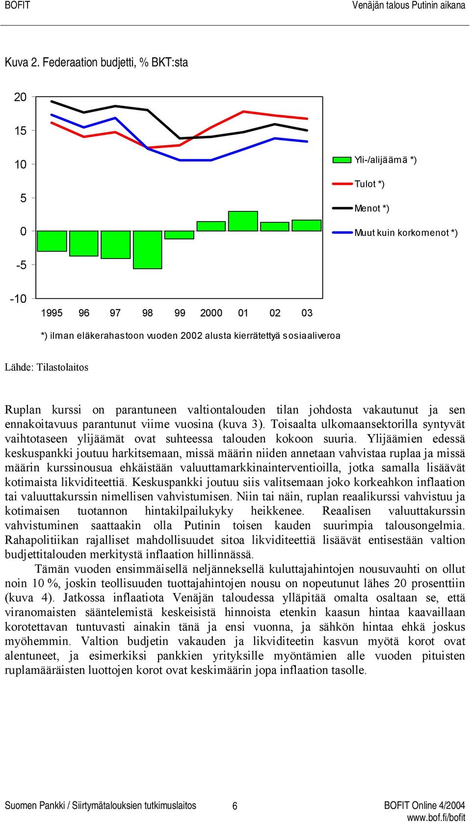 sosiaaliveroa Lähde: Tilastolaitos Ruplan kurssi on parantuneen valtiontalouden tilan johdosta vakautunut ja sen ennakoitavuus parantunut viime vuosina (kuva 3).