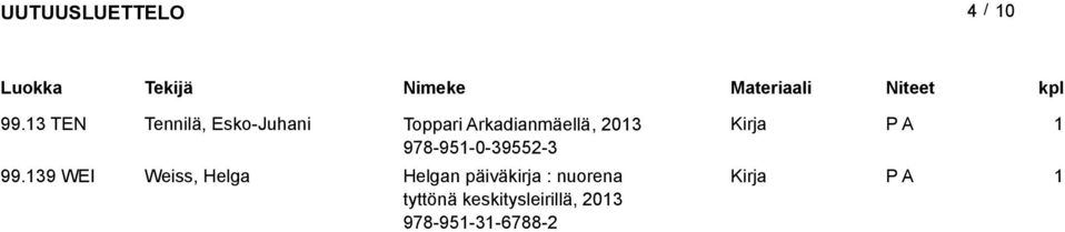 Arkadianmäellä, 203 978-95-0-39552-3 99.