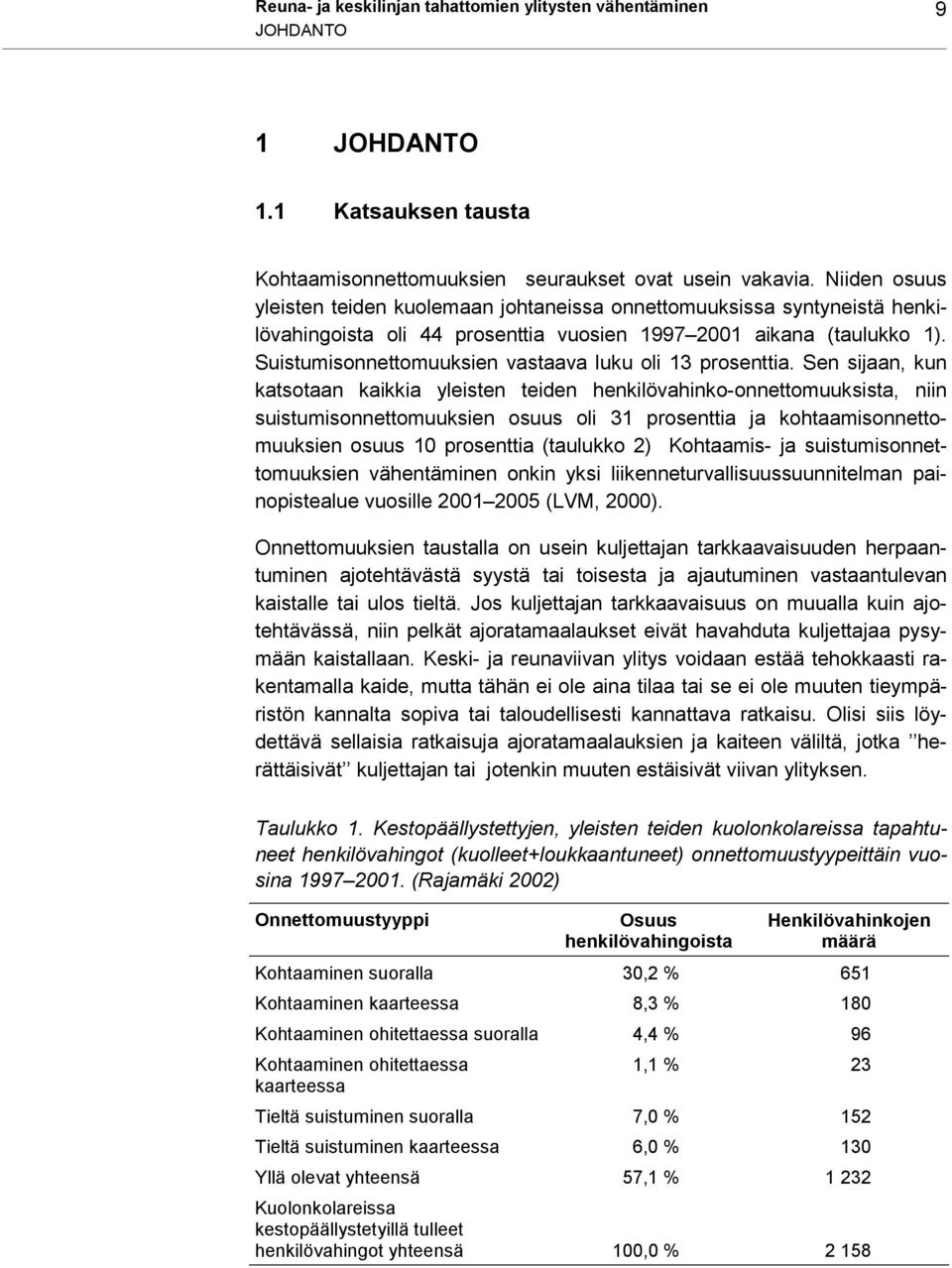 Suistumisonnettomuuksien vastaava luku oli 13 prosenttia.