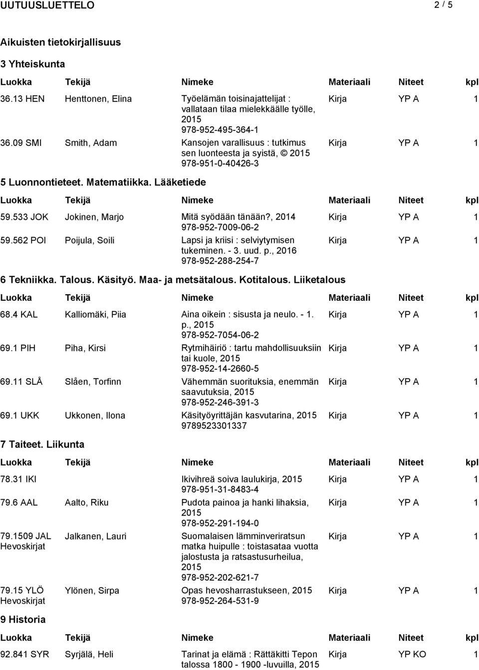 , 2014 978-952-7009-06-2 59.562 POI Poijula, Soili Lapsi ja kriisi : selviytymisen tukeminen. - 3. uud. p., 2016 978-952-288-254-7 6 Tekniikka. Talous. Käsityö. Maa- ja metsätalous. Kotitalous.