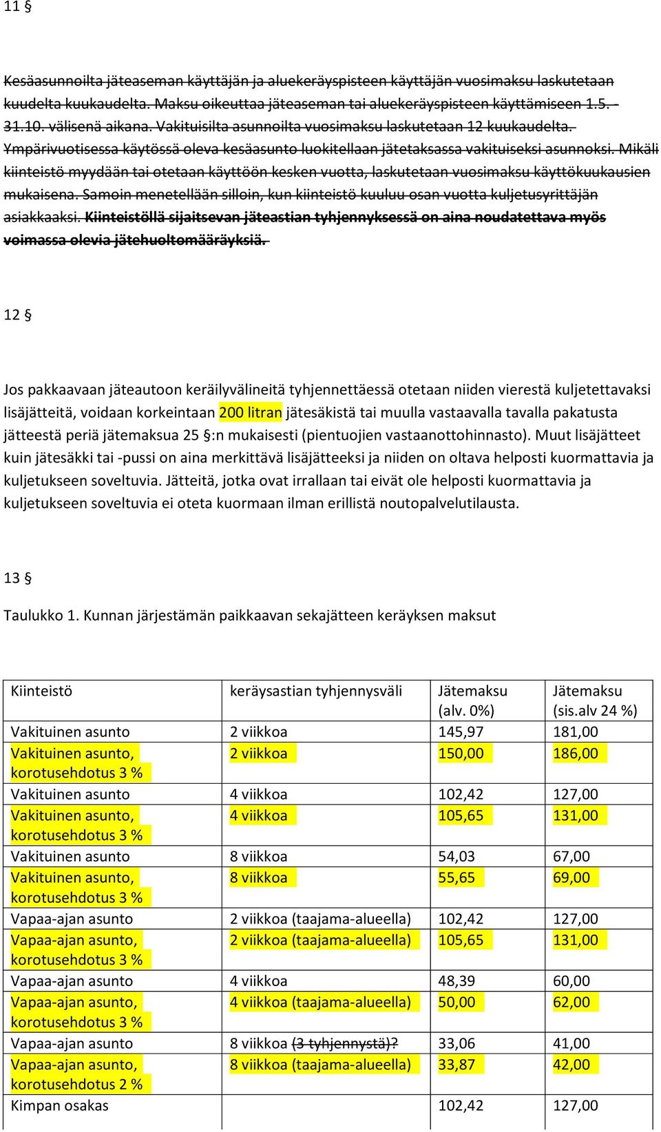 Mikäli kiinteistö myydään tai otetaan käyttöön kesken vuotta, laskutetaan vuosimaksu käyttökuukausien mukaisena.