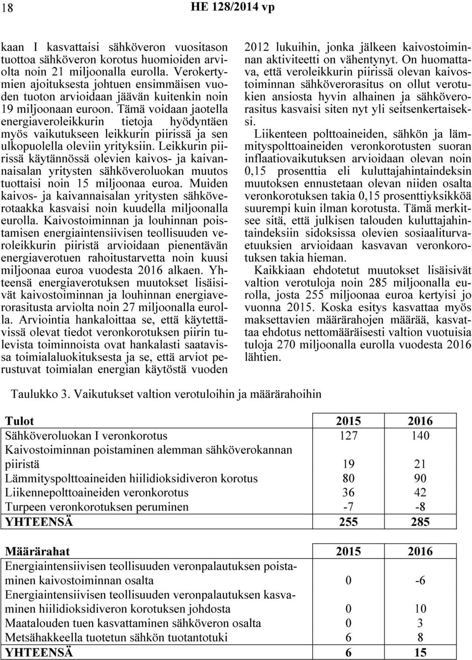 Tämä voidaan jaotella energiaveroleikkurin tietoja hyödyntäen myös vaikutukseen leikkurin piirissä ja sen ulkopuolella oleviin yrityksiin.