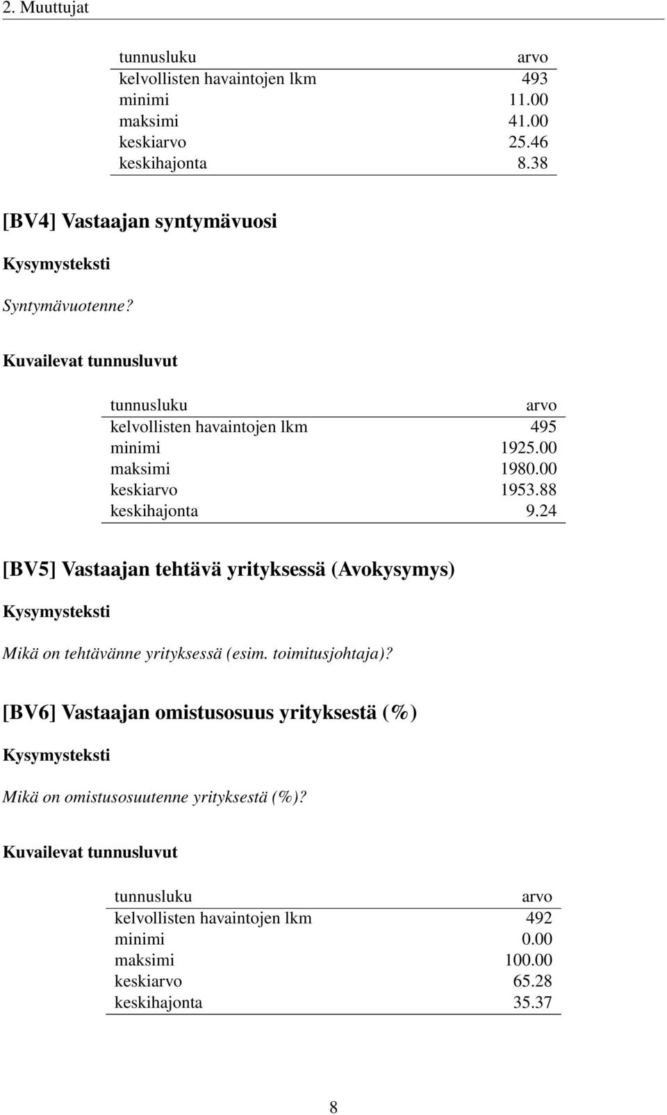 00 keskiarvo 1953.88 keskihajonta 9.24 [BV5] Vastaajan tehtävä yrityksessä (Avokysymys) Mikä on tehtävänne yrityksessä (esim. toimitusjohtaja)?