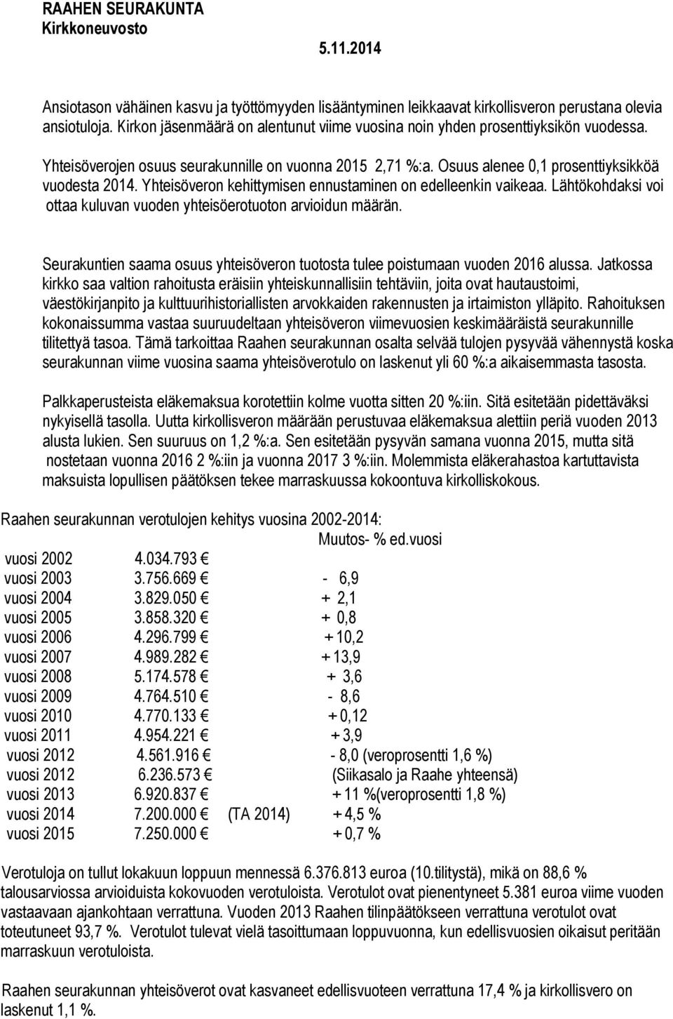 Lähtökohdaksi voi ottaa kuluvan vuoden yhteisöerotuoton arvioidun määrän. Seurakuntien saama osuus yhteisöveron tuotosta tulee poistumaan vuoden 2016 alussa.