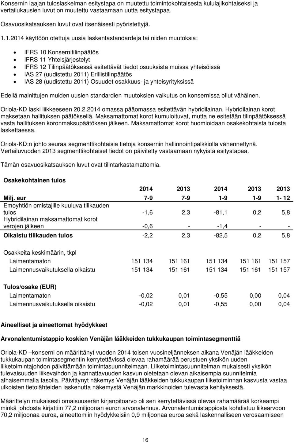 1.2014 käyttöön otettuja uusia laskentastandardeja tai niiden muutoksia: IFRS 10 Konsernitilinpäätös IFRS 11 Yhteisjärjestelyt IFRS 12 Tilinpäätöksessä esitettävät tiedot osuuksista muissa