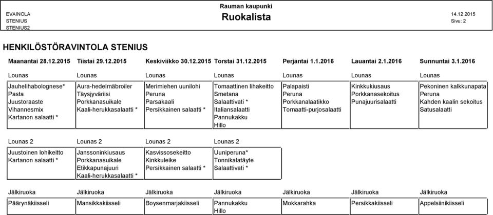 lihakeitto Palapaisti Kinkkukiusaus Pekoninen kalkkunapata Pasta Täysjyväriisi Peruna Smetana Peruna Porkkanasekoitus Peruna Juustoraaste Porkkanasuikale Parsakaali Salaattivati * Porkkanalaatikko