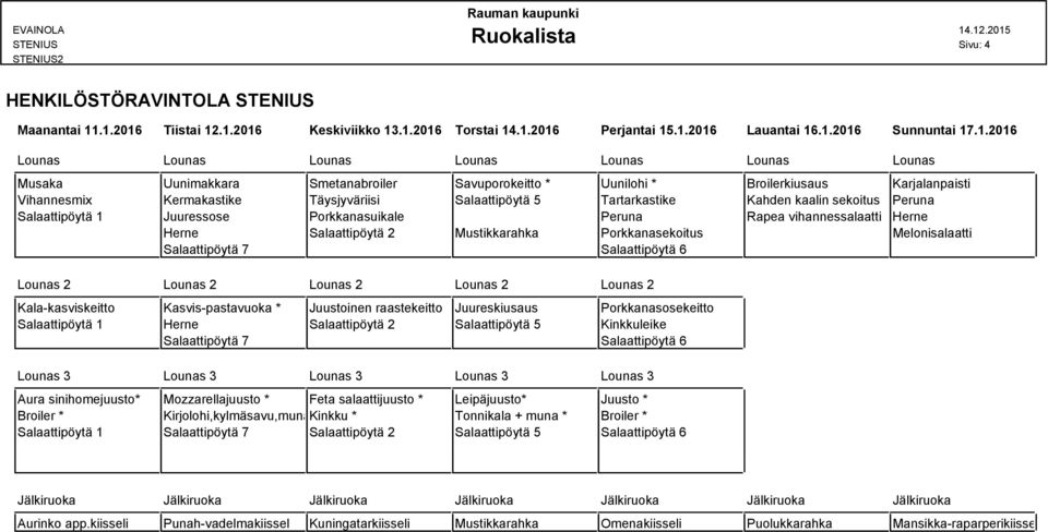 Broilerkiusaus Karjalanpaisti Vihannesmix Kermakastike Täysjyväriisi Salaattipöytä 5 Tartarkastike Kahden kaalin sekoitus Peruna Salaattipöytä 1 Juuressose Porkkanasuikale Peruna Rapea