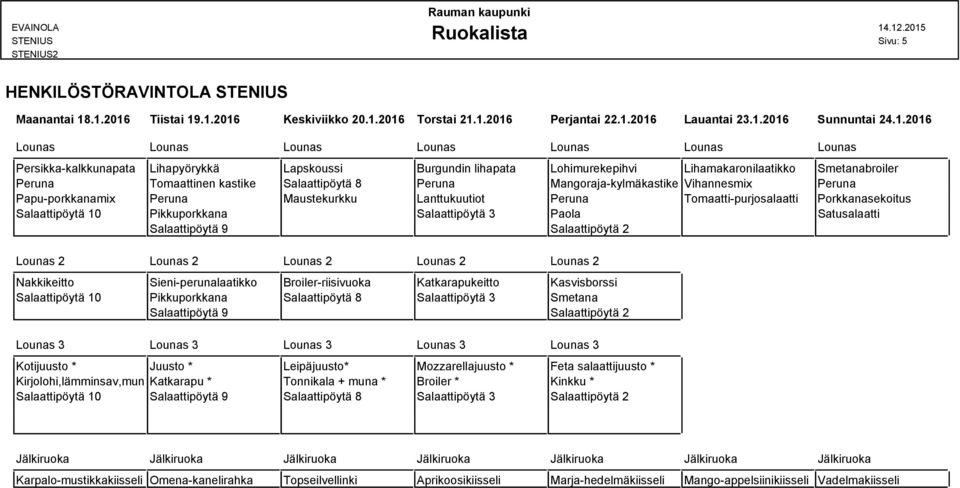 Lohimurekepihvi Lihamakaronilaatikko Smetanabroiler Peruna Tomaattinen kastike Salaattipöytä 8 Peruna Mangoraja-kylmäkastike Vihannesmix Peruna Papu-porkkanamix Peruna Maustekurkku Lanttukuutiot