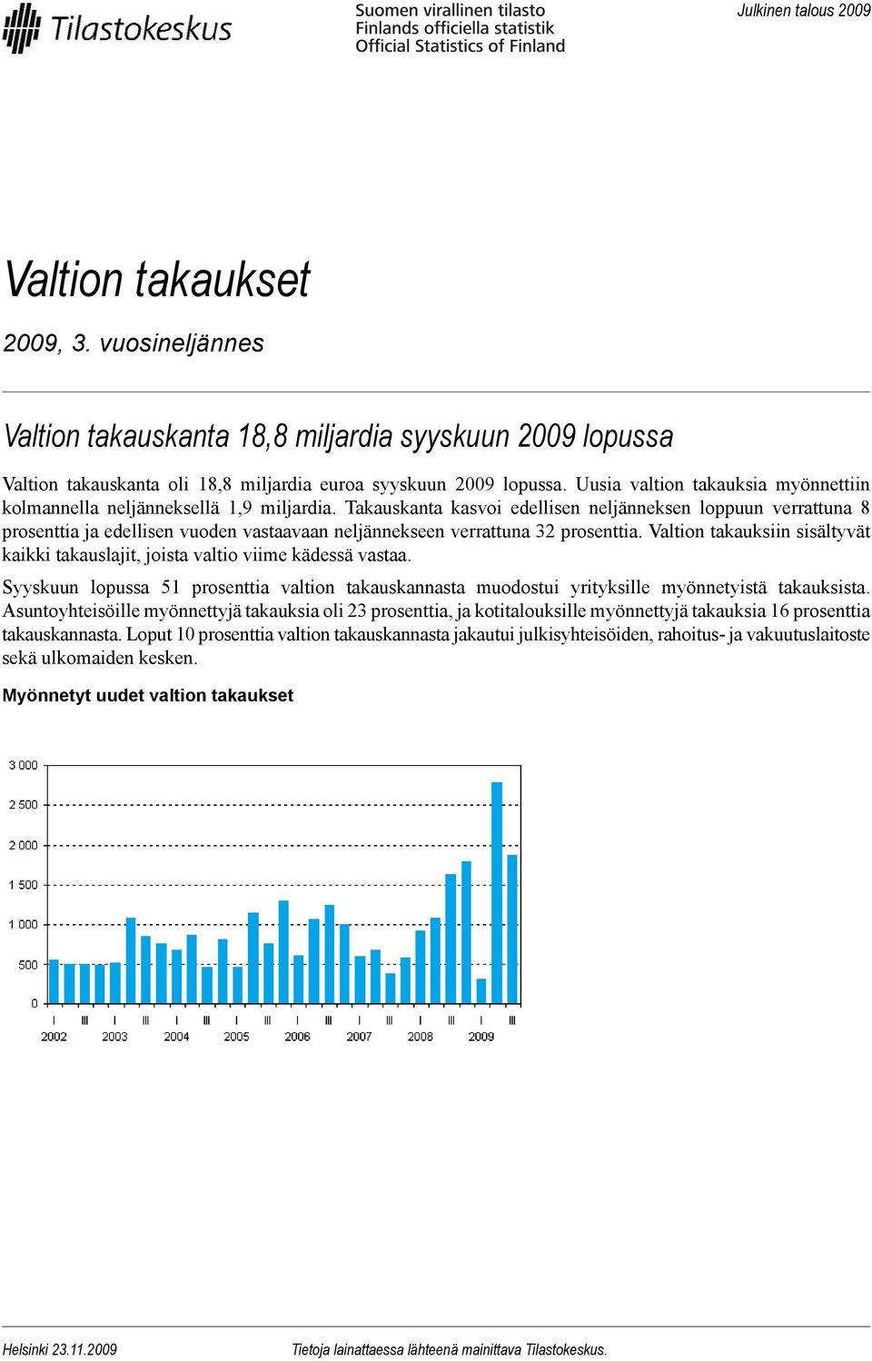 Takauskanta kasvoi edellisen neljänneksen loppuun verrattuna 8 prosenttia ja edellisen vuoden vastaavaan neljännekseen verrattuna 32 prosenttia.