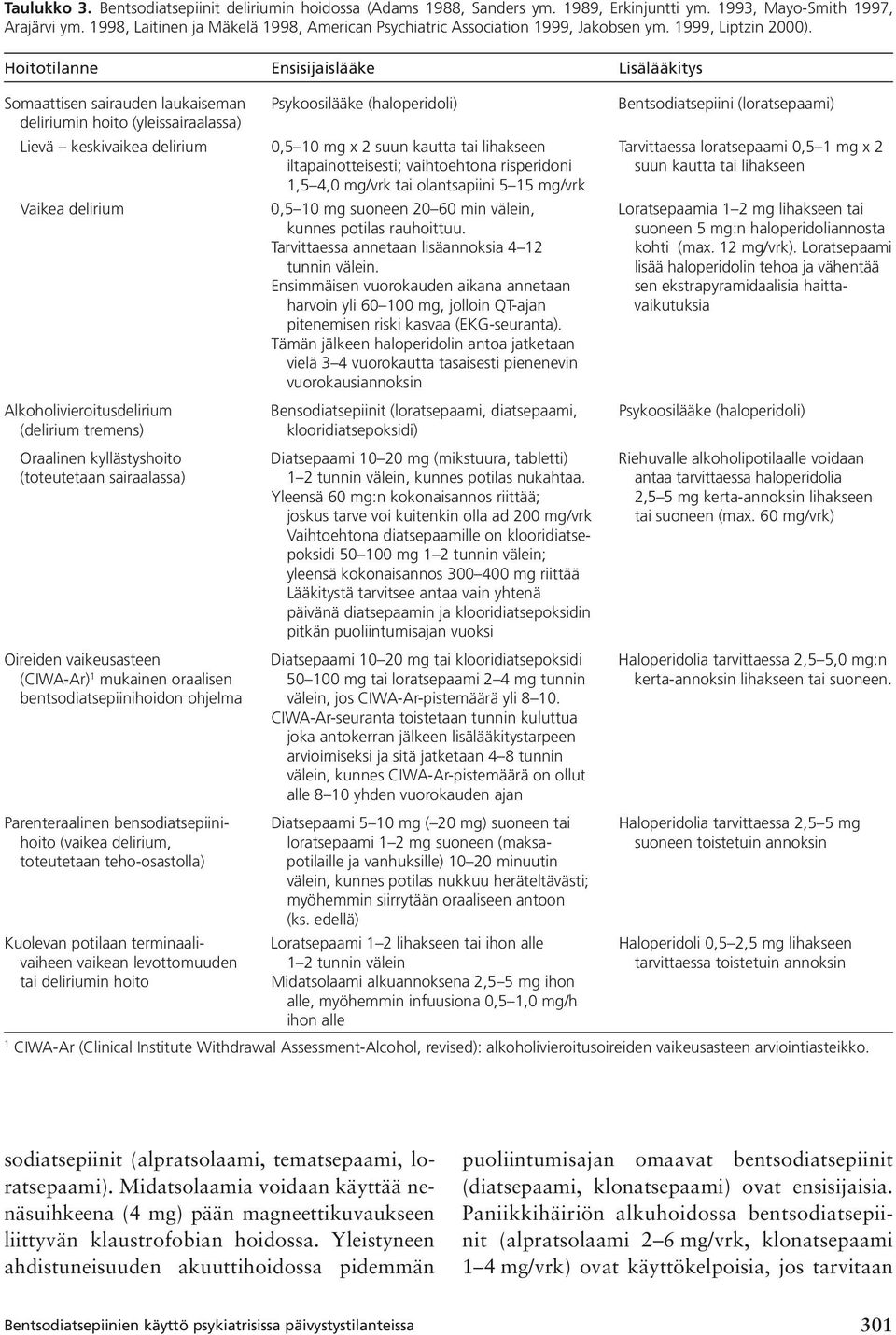 Hoitotilanne Ensisijaislääke Lisälääkitys Somaattisen sairauden laukaiseman Psykoosilääke (haloperidoli) Bentsodiatsepiini (loratsepaami) deliriumin hoito (yleissairaalassa) Lievä keskivaikea