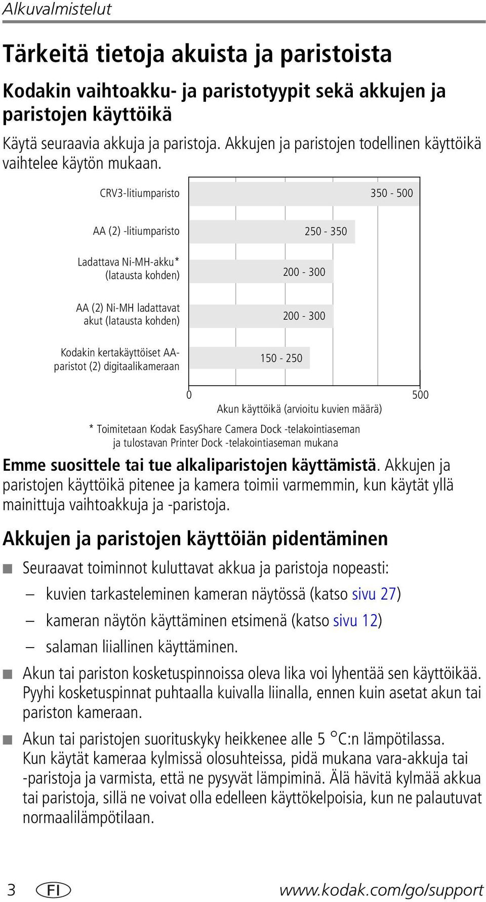 CRV3-litiumparisto 350-500 AA (2) -litiumparisto Ladattava Ni-MH-akku* (latausta kohden) AA (2) Ni-MH ladattavat akut (latausta kohden) Kodakin kertakäyttöiset AAparistot (2) digitaalikameraan