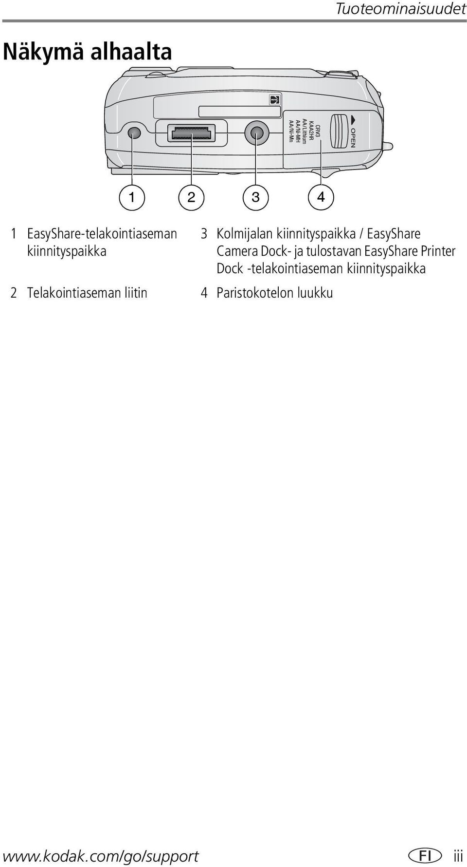 tulostavan EasyShare Printer Dock -telakointiaseman kiinnityspaikka 2