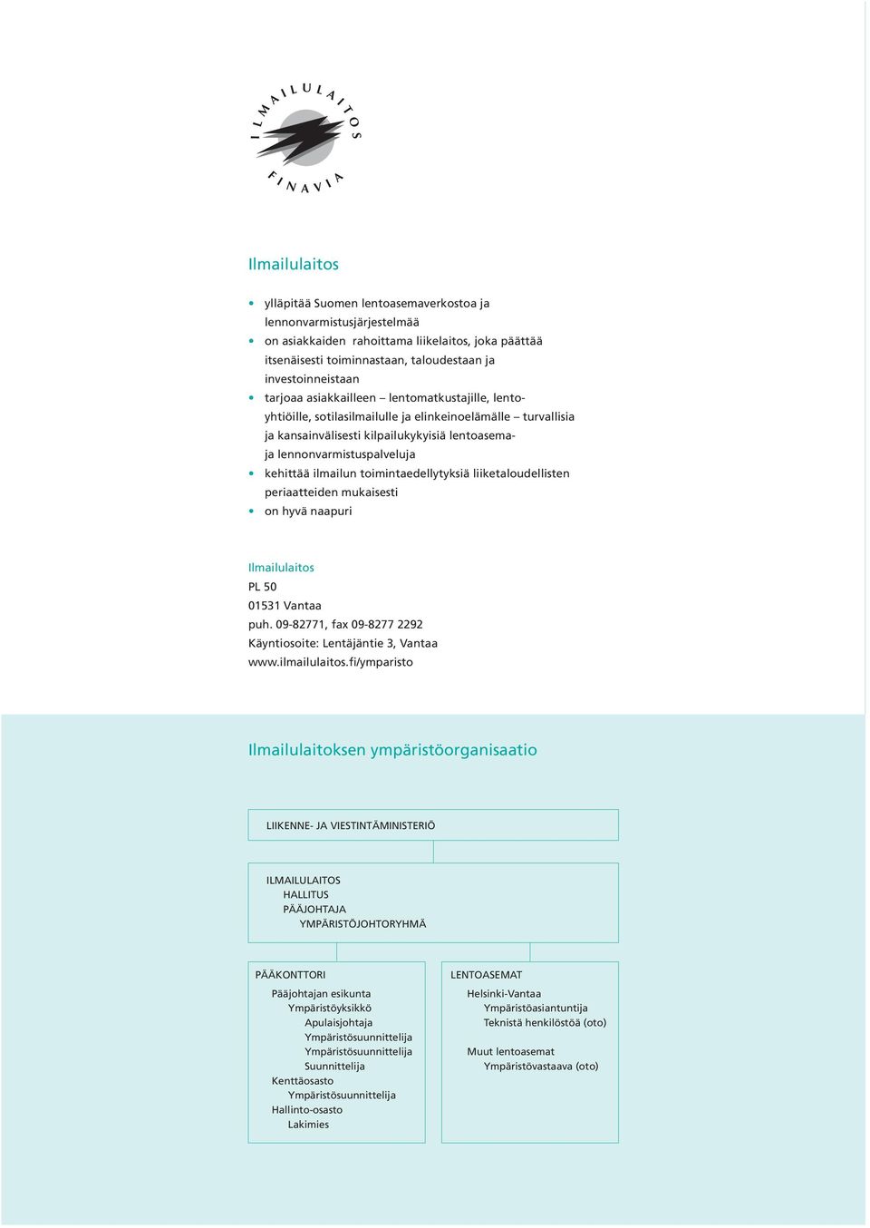 ilmailun oiminaedellyyksiä liikealoudellisen periaaeiden mukaisesi on hyvä naapuri Ilmailulaios PL 50 01531 Vanaa puh. 09-82771, fax 09-8277 2292 Käyniosoie: Lenäjänie 3, Vanaa www.ilmailulaios.