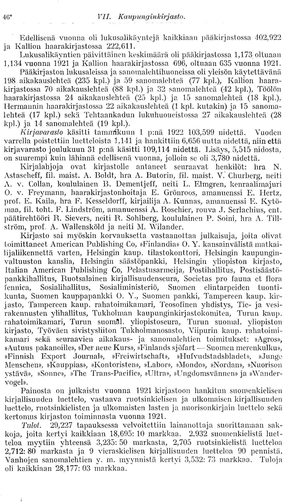 Pääkirjaston lukusaleissa ja sanomalehtihuoneissa oli yleisön käytettävänä 198 aikakauslehteä (235 kpl.) ja 59 sanomalehteä (77 kpl.), Kallion haarakirjastossa 70 aikakauslehteä (88 kpl.