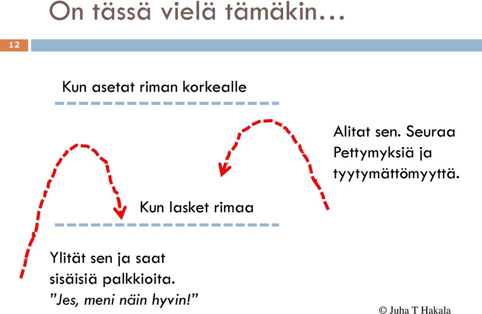 Seuraa Pettymyksiä ja tyytymättömyyttä.