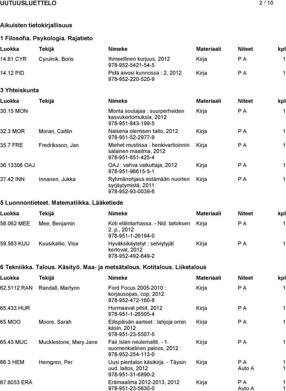 7 FRE Fredrikon, Jan Miehet mutia : henkivartioinnin alainen maailma, 202 978-95-85-425-4 36.3306 OAJ OAJ : vahva vaikuttaja, 202 978-95-9665-5- 37.